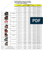 Daftar Harga Include PPN 11% Per 01 April 2022