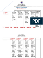 Grade 7 English listening strategies weekly plan