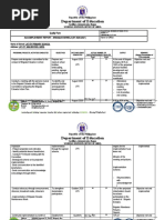 Accomplishment Report - Brigada Eskwela (Sy 2020-2021)