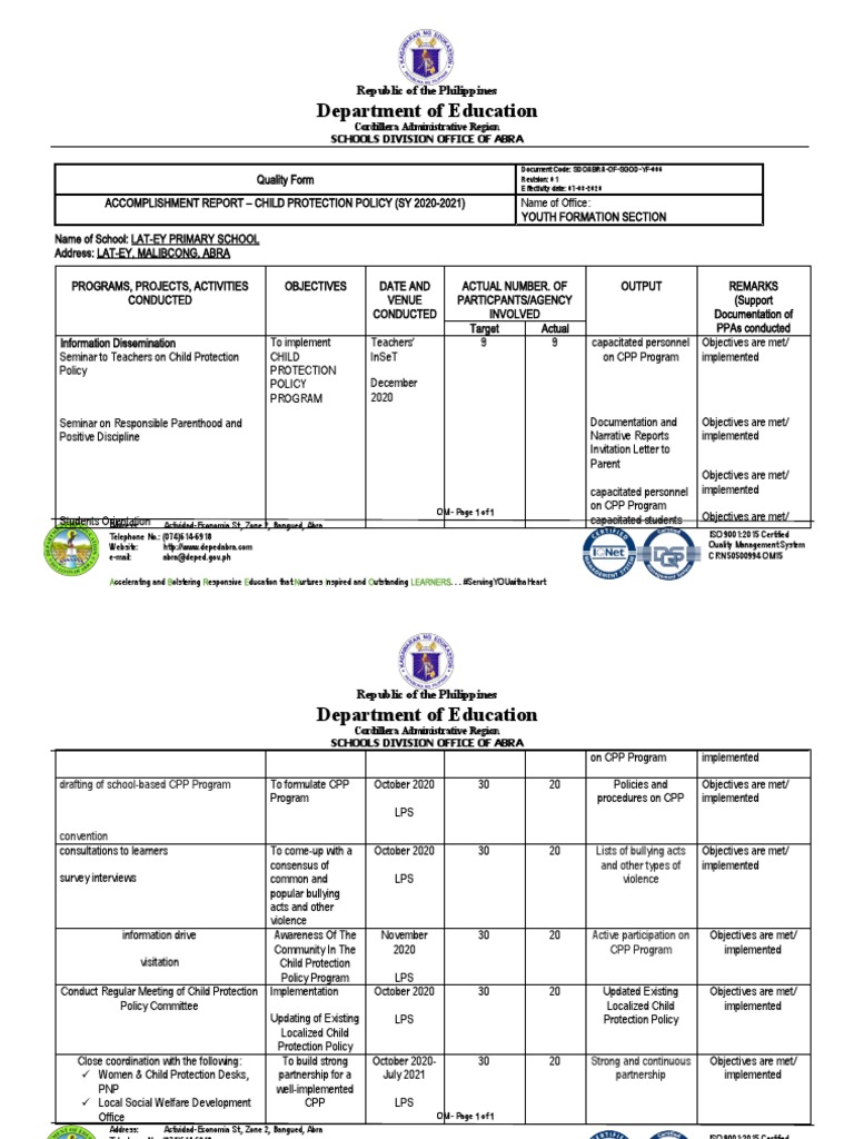 Child Protection Policy Accomplishments | PDF | Social Institutions