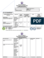 Accomplishment Report - Guidance (Sy 2020-2021)