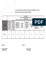 ASF Report For Barangay