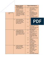 Capaian Pembelajaran 3