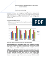 PUBLIKASI DATA STUNTING TINGKAT KECAMATAN SANGIA WAMBULU Tahun 2022