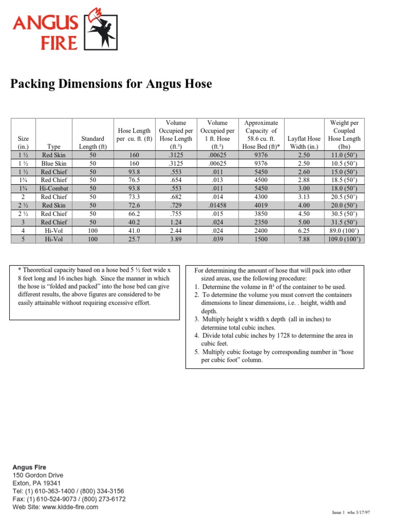 Angus Layflat Hose Packing Guide | PDF | Volume | Length