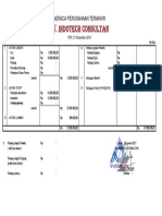 Neraca CV Indotech 2019