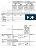 AP 1 Q2 Week 8