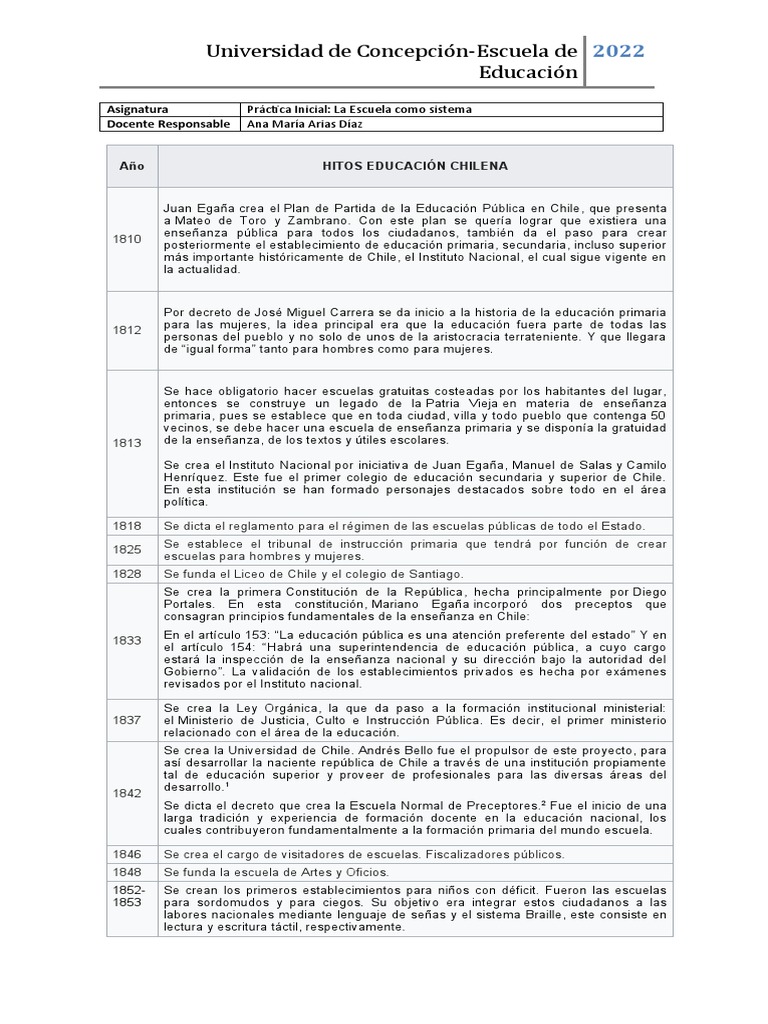 Historia de la Educación en Chile | PDF | Educación primaria | Chile