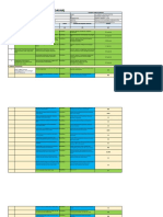 Matrik Dan SKP PKM 2022 - Karset