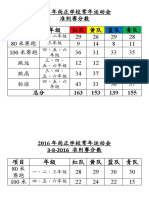 准则赛分数