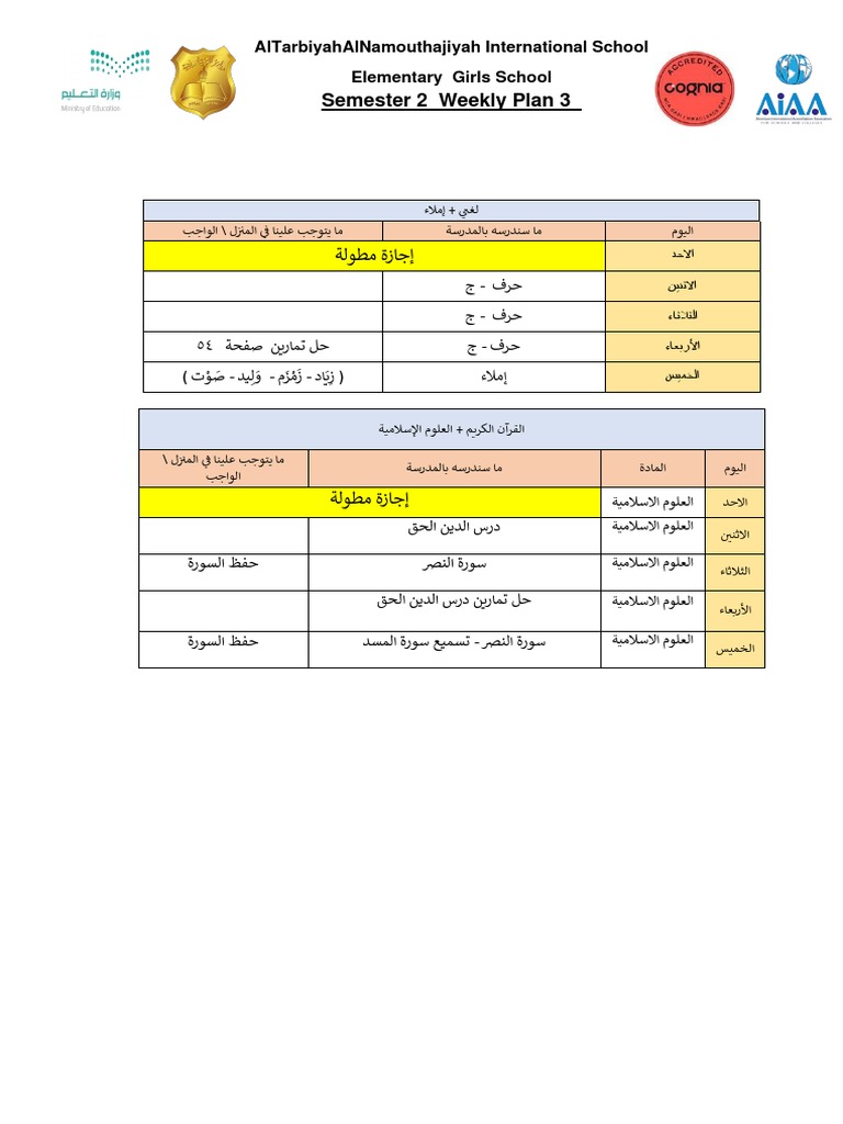 Grade 1 Weekly Plan 3 | PDF | Linguistics