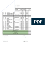 Rekap Diklat Fixed Asset & Kesling November 2022