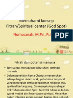 Memahami Fitrah dan Potensi Manusia