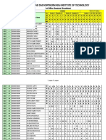 CS Second Year First Sessional Even