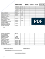 Pay Roll Titik Ip Housing Jan 2-Jan 7 2023: Name Position PER DAY N0. OF Days C/A Total Signature