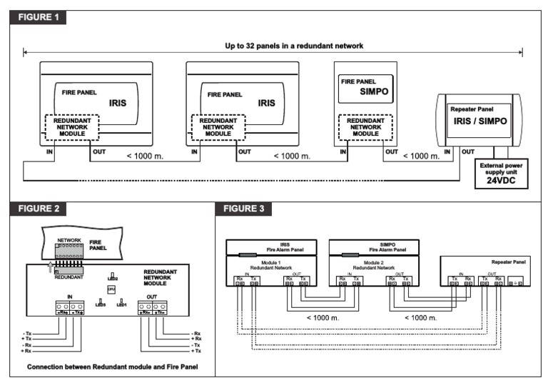 Connection Between Repeater and Panels Diagrams EN PDF Computer
