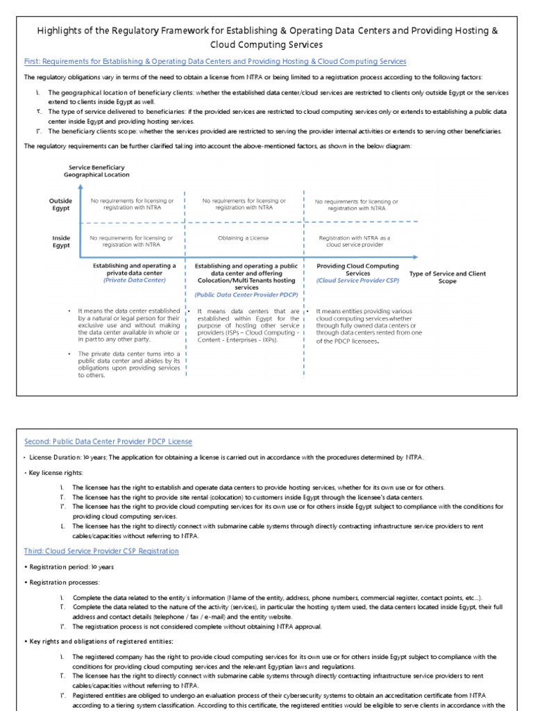 Data Center & Cloud Service Regulations | PDF | Cloud Computing | License