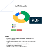 Sun TV Network Ltd SWOT and PESTEL Analysis