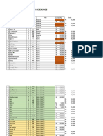 Daftar Nama & Size Kaos