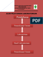 Alur Pelayanan Laboratorium1