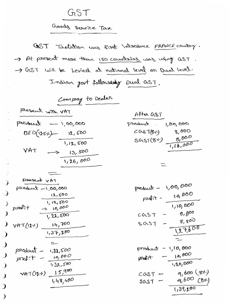GST 1 | PDF