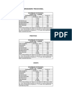 Tabela Nutricional