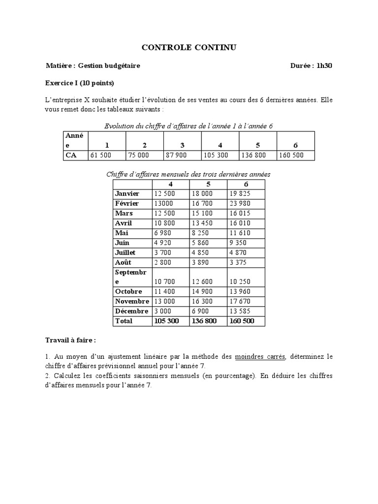 Gestion budgétaire : prévisions et analyses | PDF | Économie