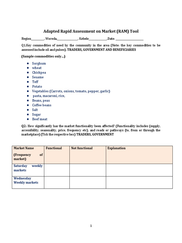 Rapid Market Assessment Template PDF Food Industry Cuisine