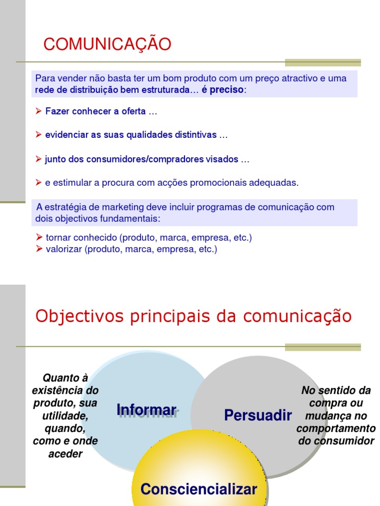 Elementos do Mix de Comunicação | PDF | Publicidade | Marketing