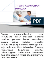 Aplikasi Teori Kebutuhan Dasar Manusia