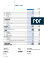 Consolidated Balance Sheet Summary