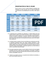 Pautas Neuropsicológicas para El Verano