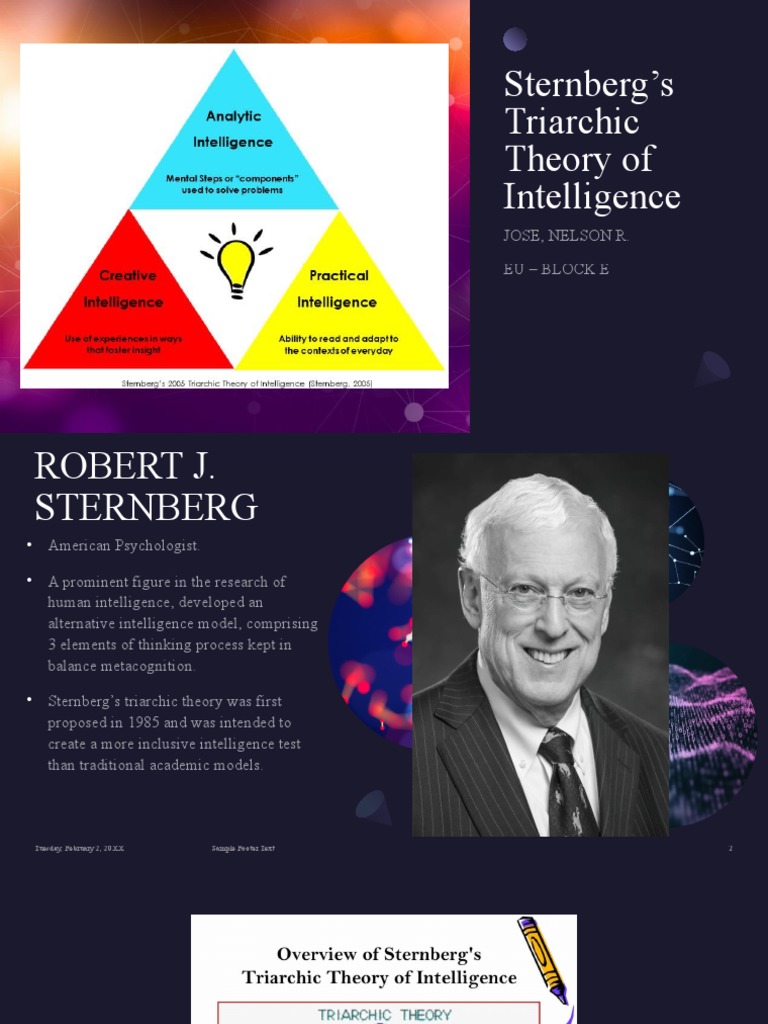 Sternbergs triarchic theory of intelligence pdf thought intelligence