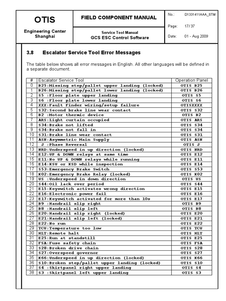 OTIS Escalator Error Codes Manual PDF Manufactured Goods Vehicles