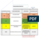 Presentation Des Conditions Du Partenariat