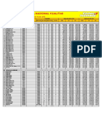 Pricelist Domestik Minaku GT 2023