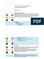 LEARNING JURNAL SMART ASN DAN MANAJEMEN ASN