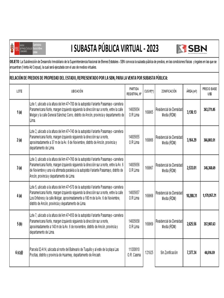 Lista de predios 1 subasta virtual 2023pdf 2022 12 20 1671540700
