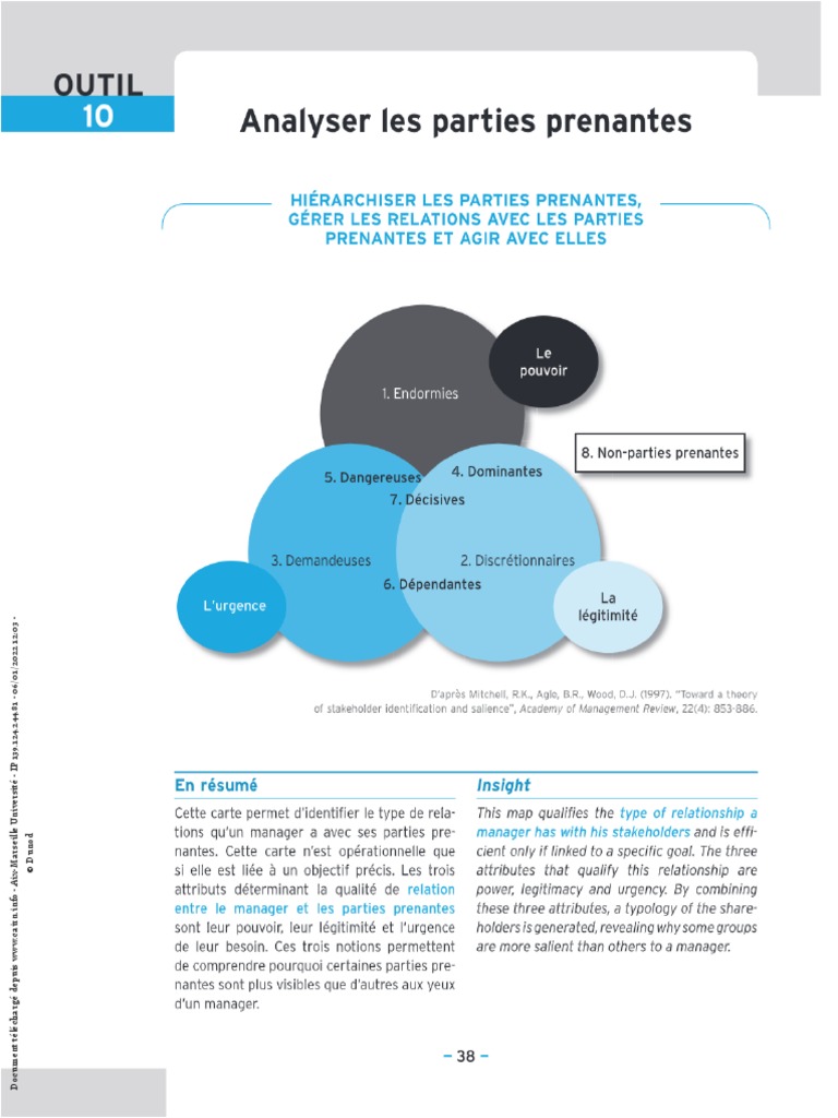 Téléchargement Scribd et Mitchell 1 | PDF