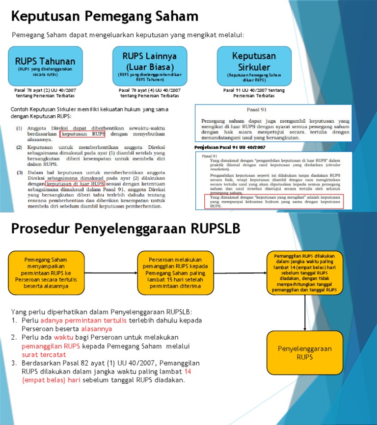 Tata Cara dan Keputusan RUPS | PDF