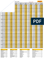 DHL Shipping Rates PDF