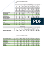 Análisis Horizontal y Vertical Agrometalicas S.A.