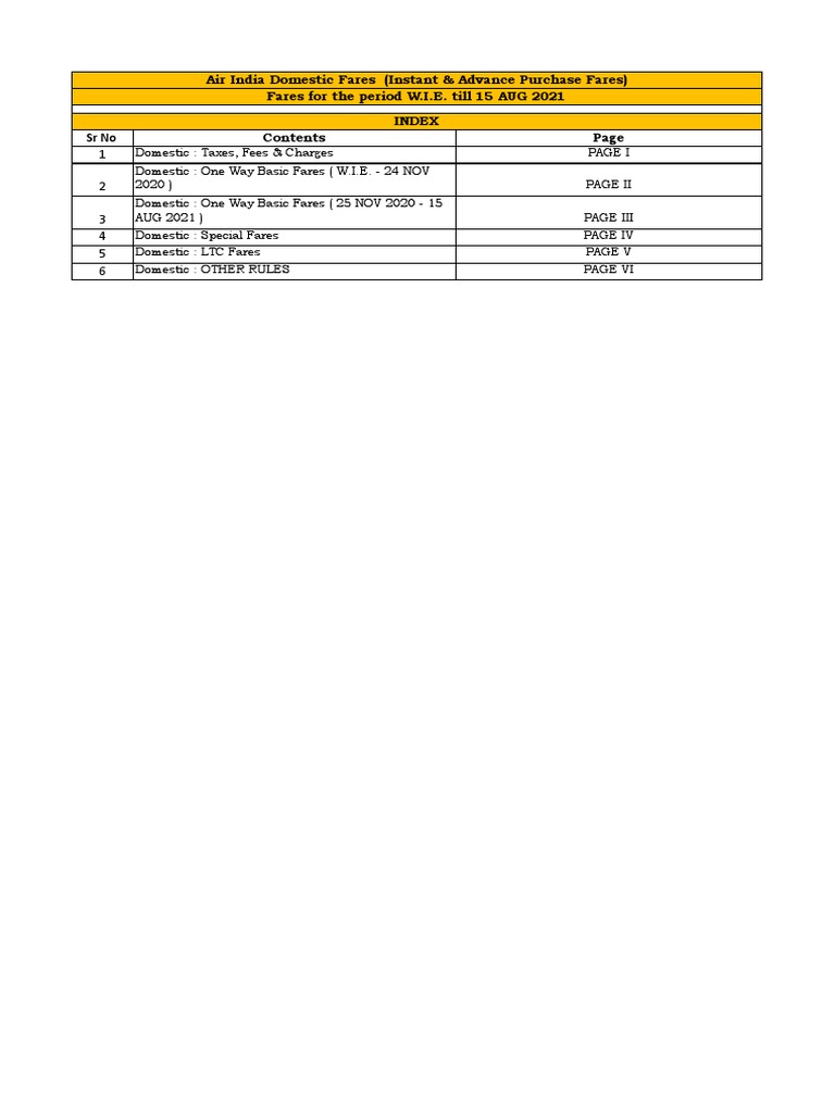 Irctc Ltc Air Fare