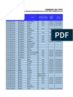 Rub PVL I-Sem-2022