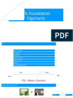 ITIL FOU V1 EN Flipchart Filled