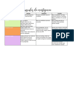 Múculos Da Mastigação-Def Sheet1