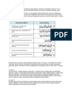 Surat Al Maun Dan Kandungannya