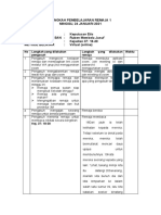 Langkah Pembelajaran Remaja 1 (24 Januari 2021)