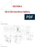 4th Axis Servo Options
