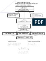 Organigram Lab Biologi